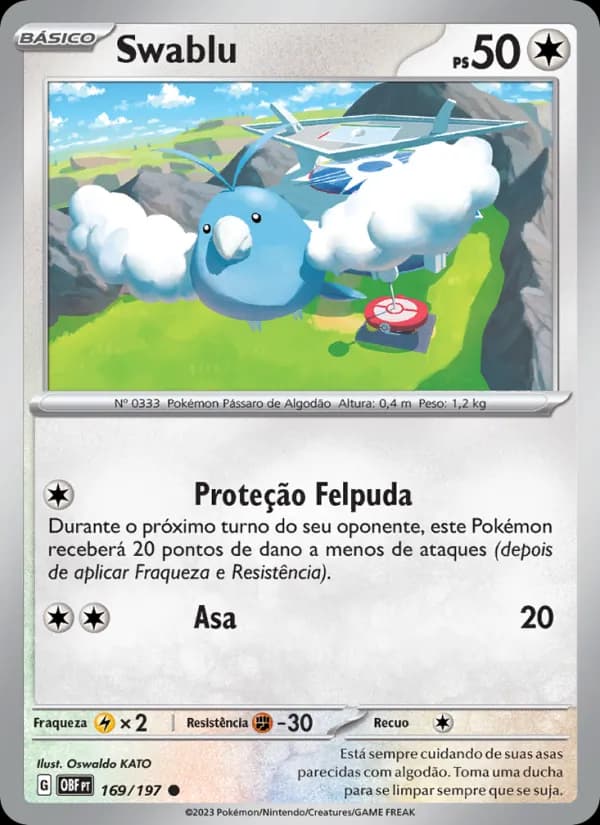 Swablu