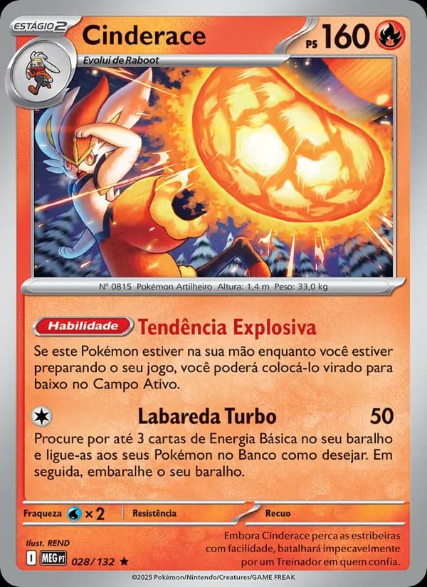 Cinderace