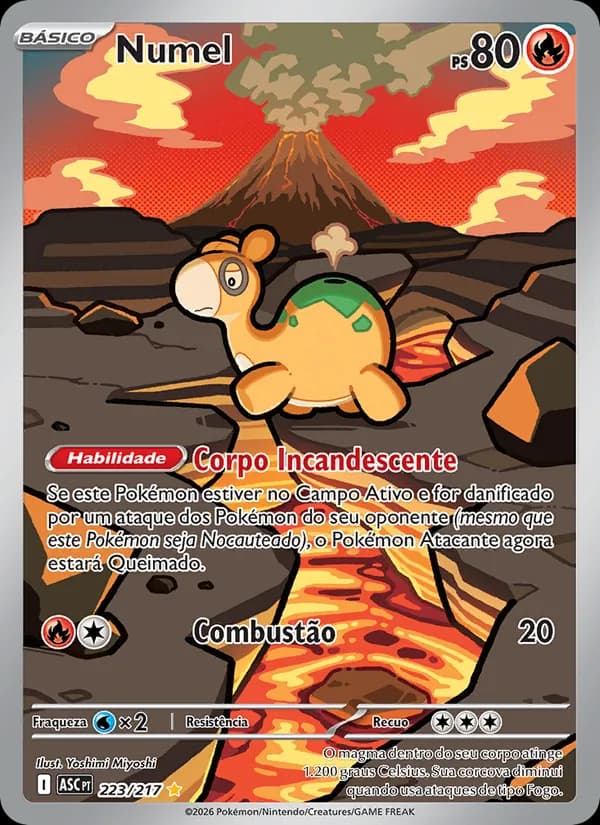 Numel