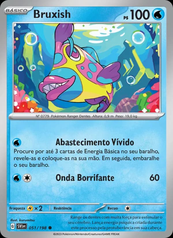 Bruxish