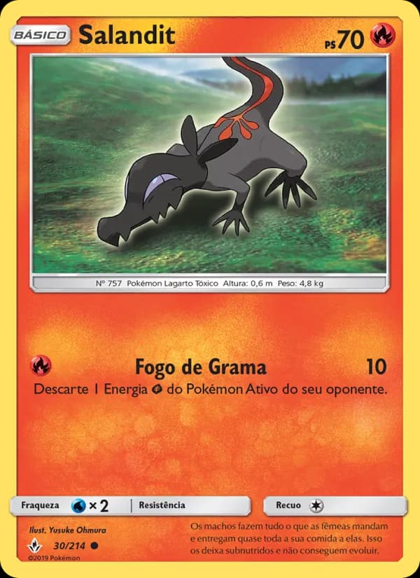 Salandit