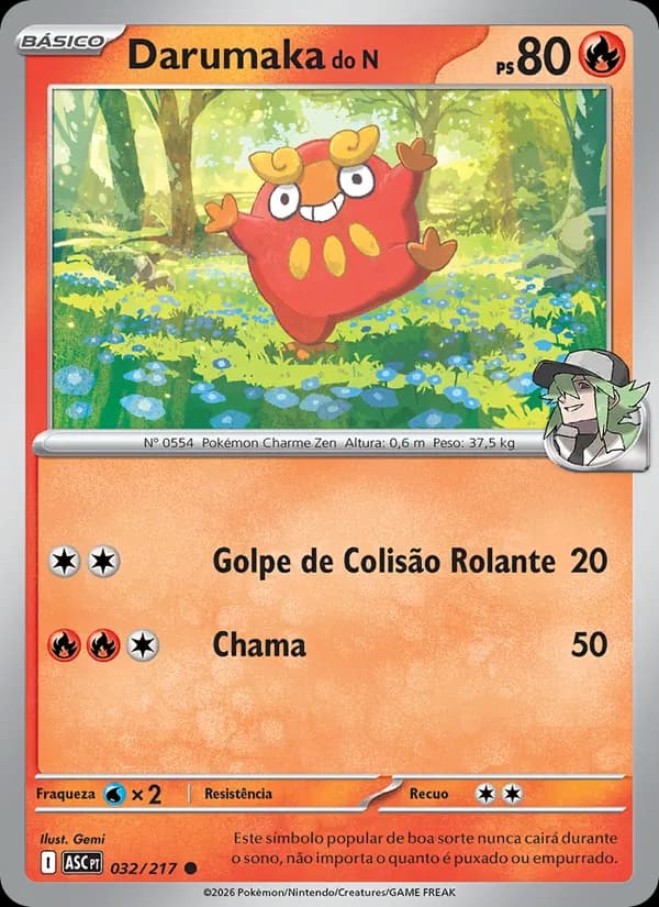 Darumaka do N