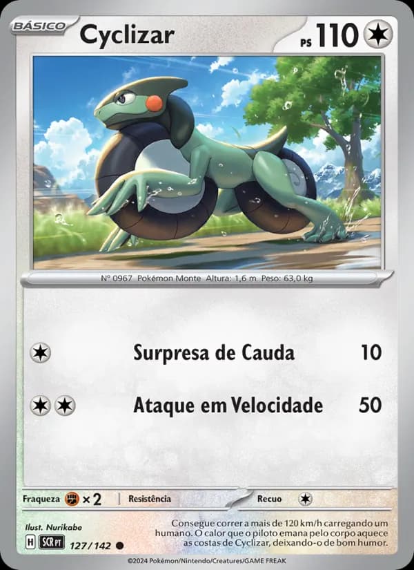 Cyclizar
