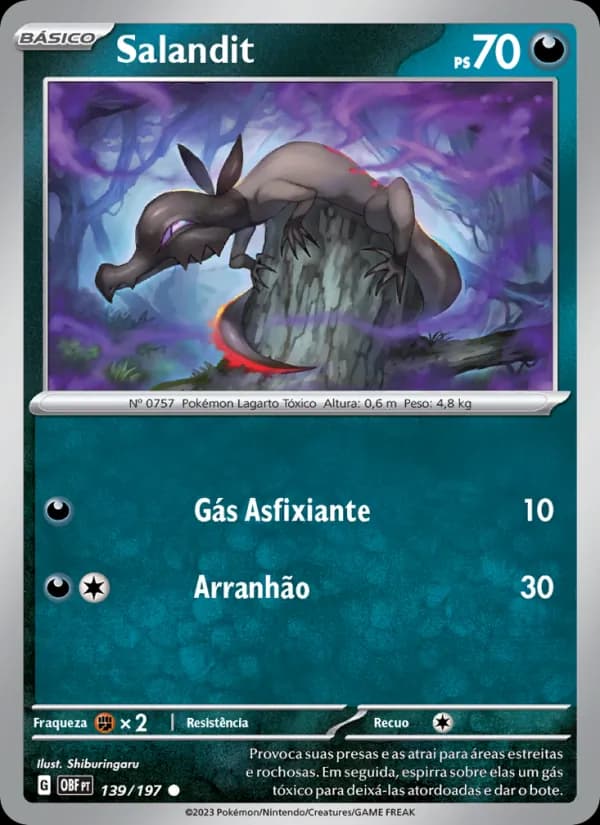 Salandit