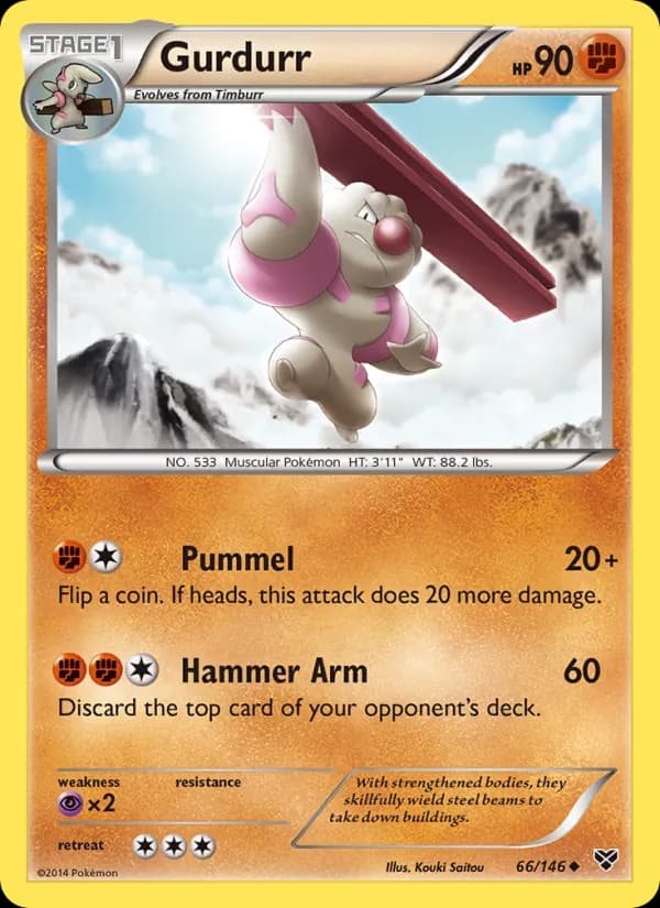 Gurdurr de XY