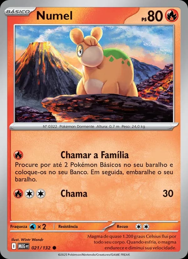 Numel