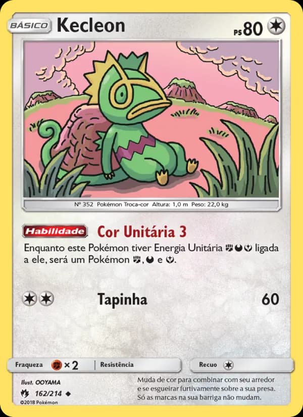 Kecleon