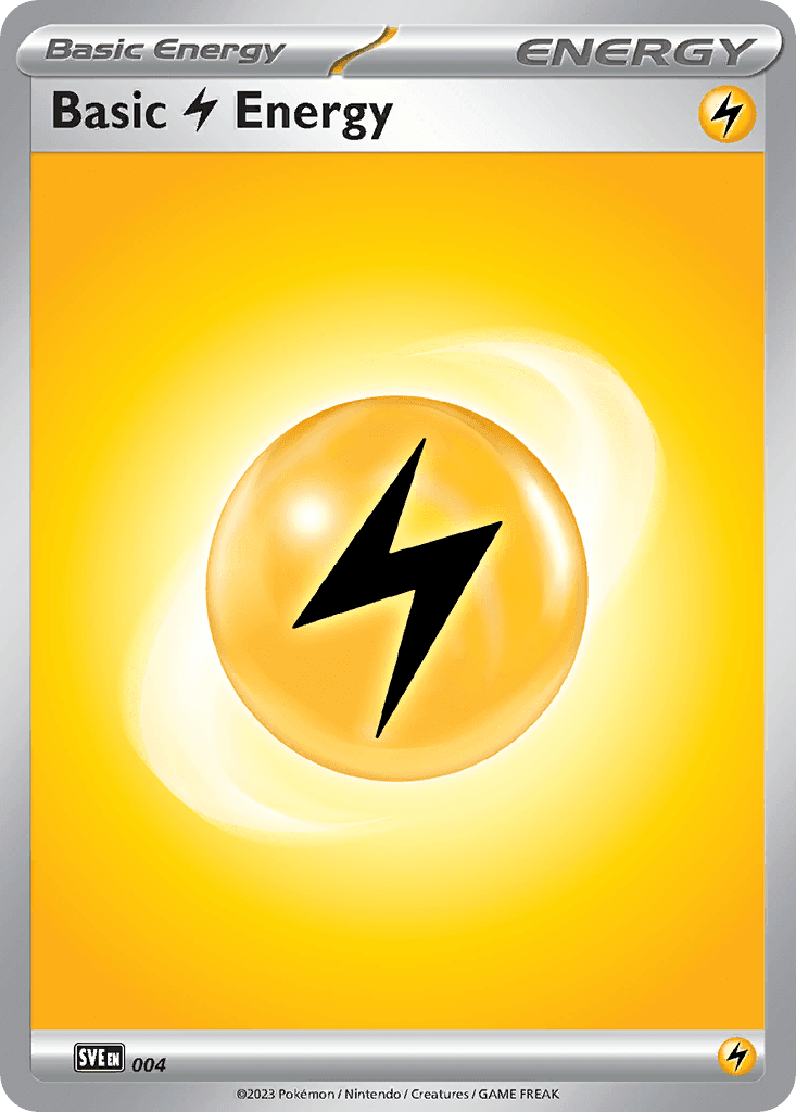 Energia de Raios