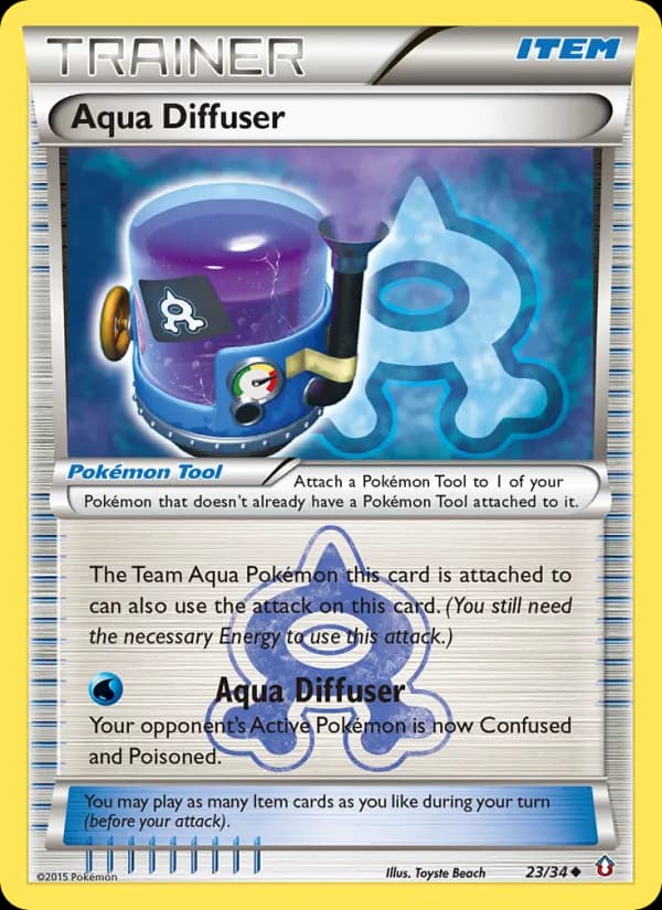 Difusor Aqua