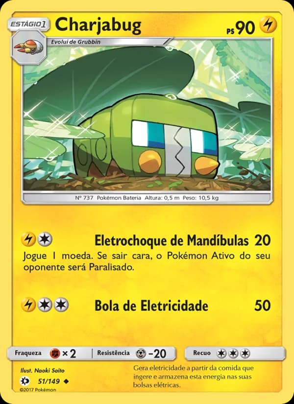 Charjabug