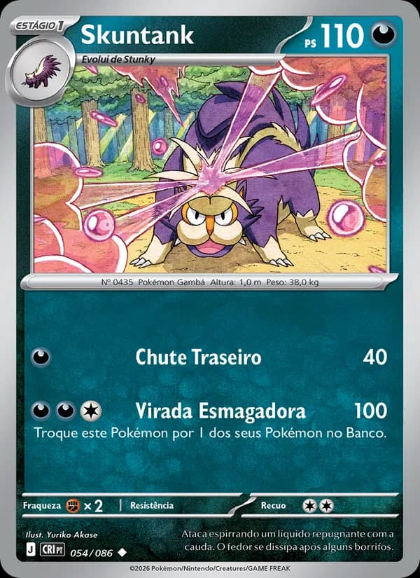 Skuntank